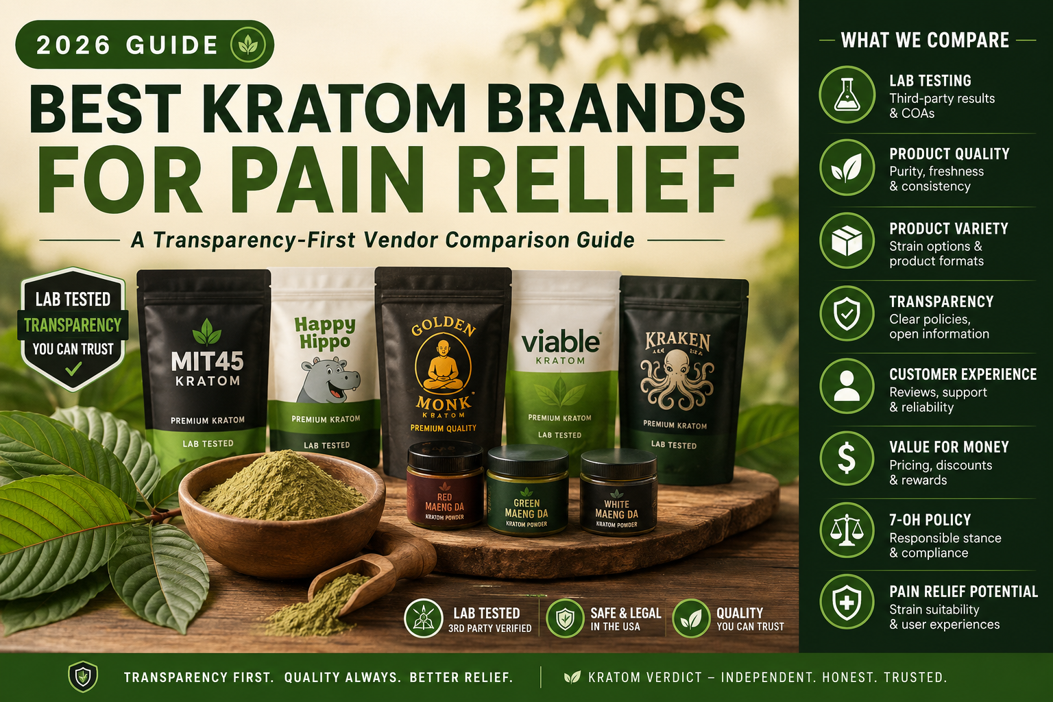 Best Kratom Brands for Pain Relief