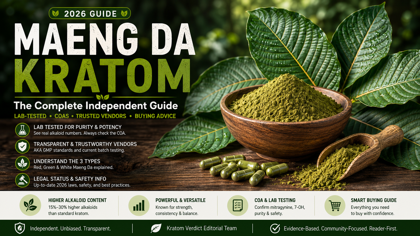 Maeng Da Kratom