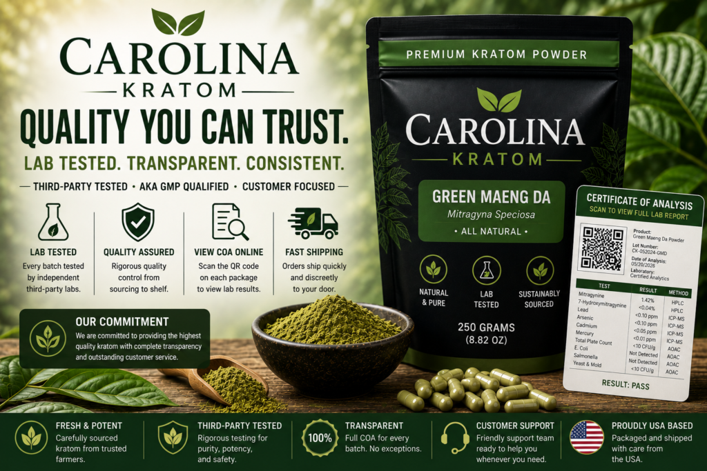 Carolina Kratom Review