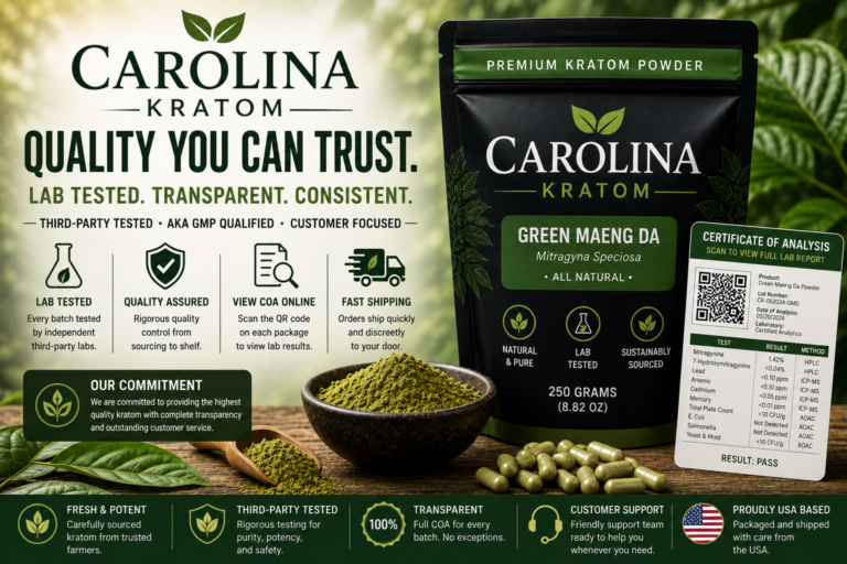 Carolina Kratom Review