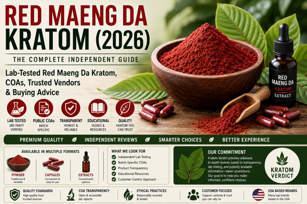 Red Maeng Da Kratom