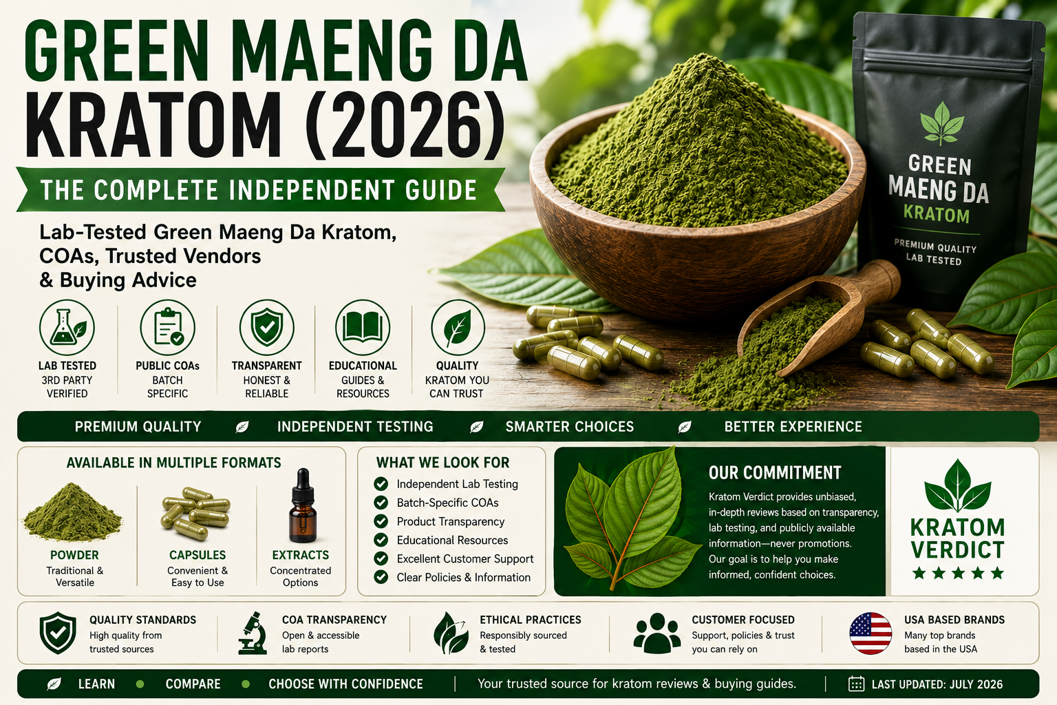 Green Maeng Da Kratom