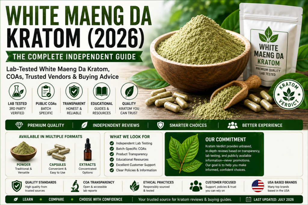 White Maeng Da Kratom