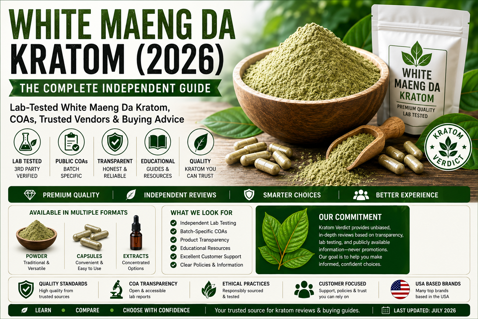 White Maeng Da Kratom