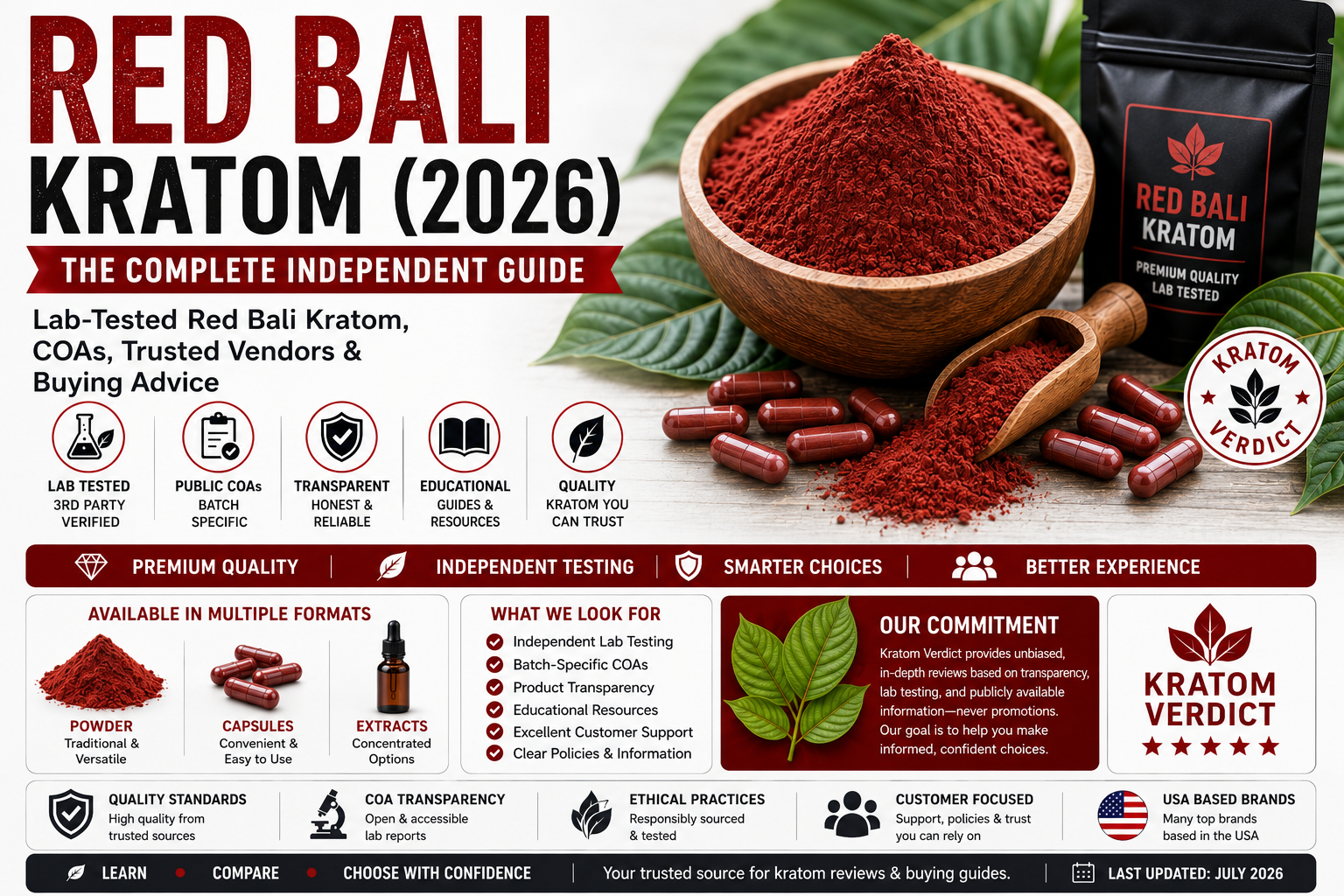 Red Bali Kratom