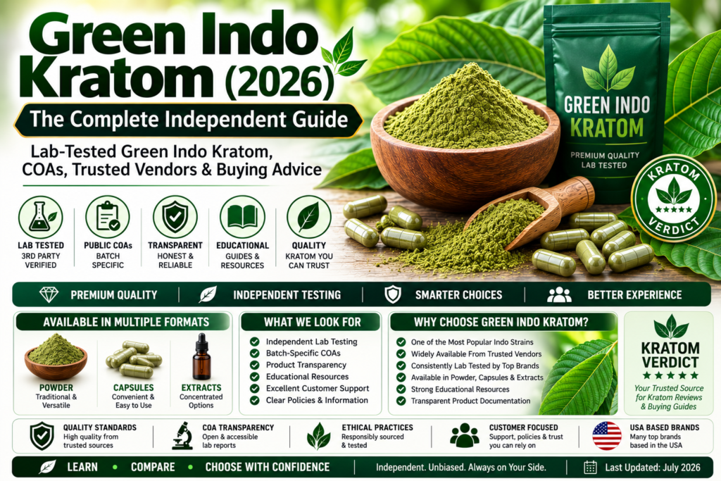 Green Indo Kratom