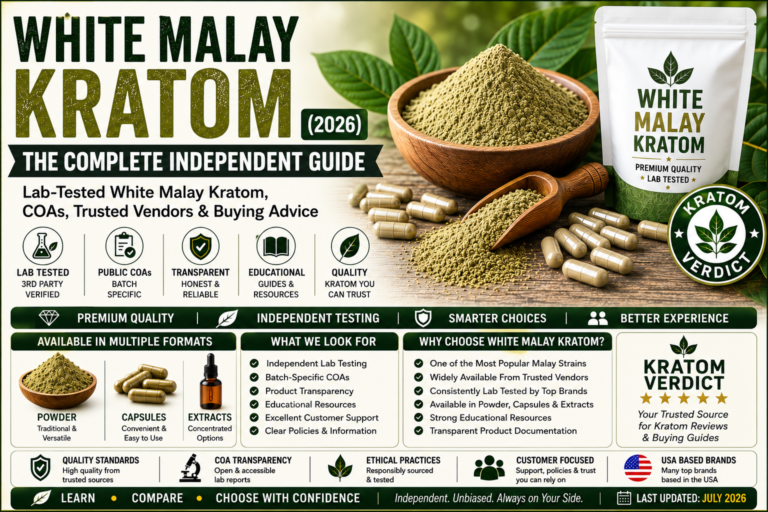 Gold Bali Kratom