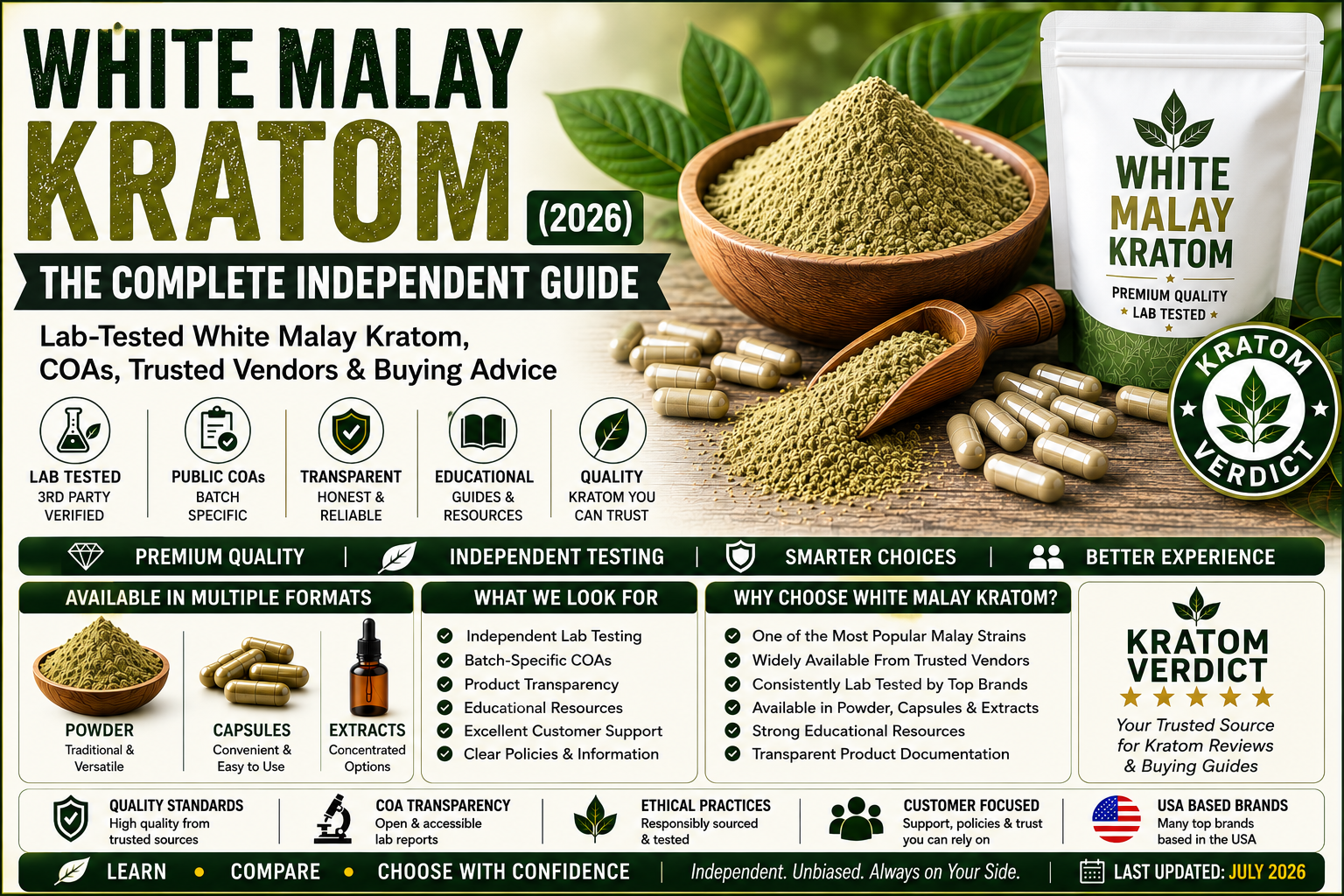 Gold Bali Kratom