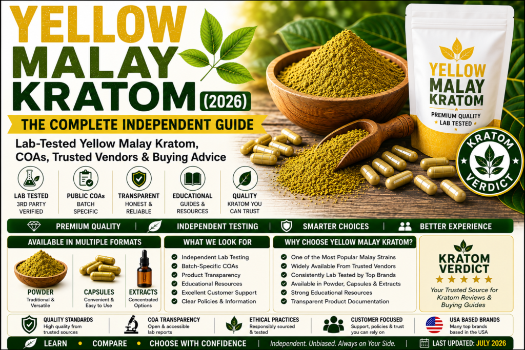 Yellow Malay Kratom