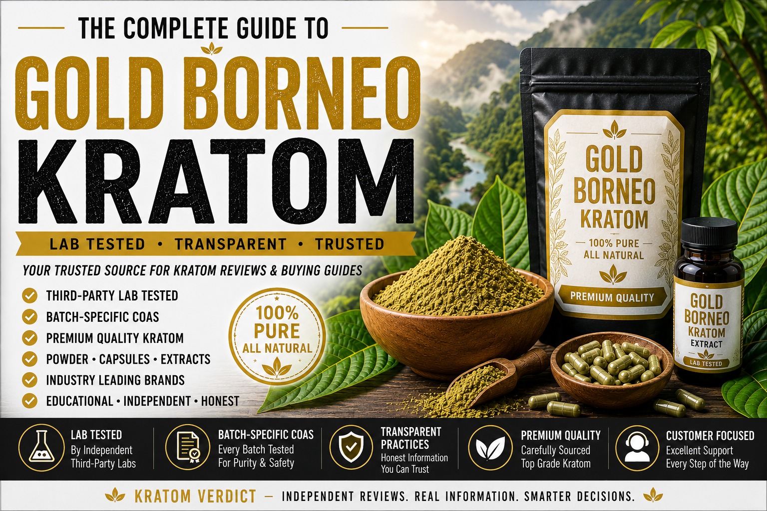 Gold Borneo Kratom