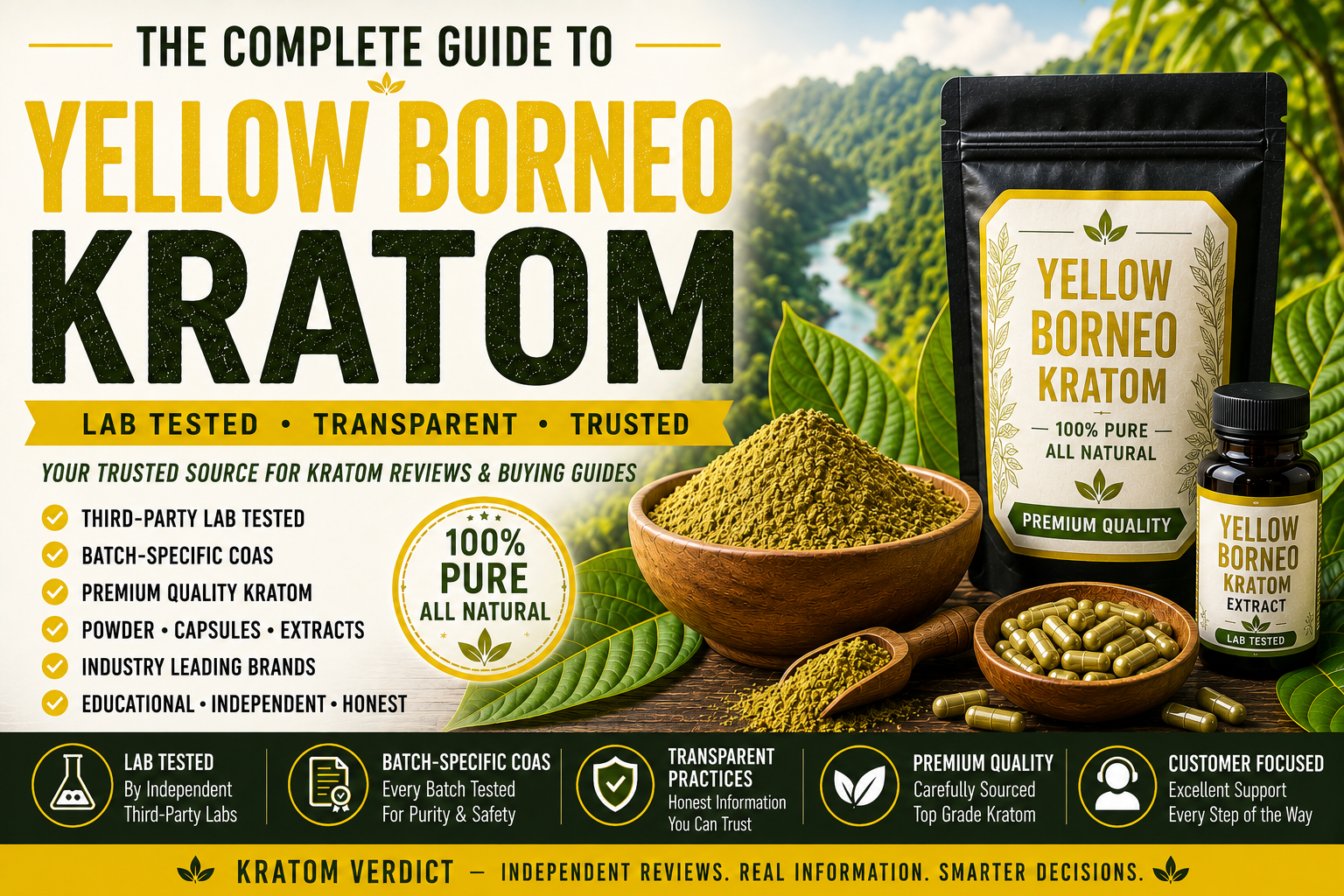 Yellow Borneo Kratom