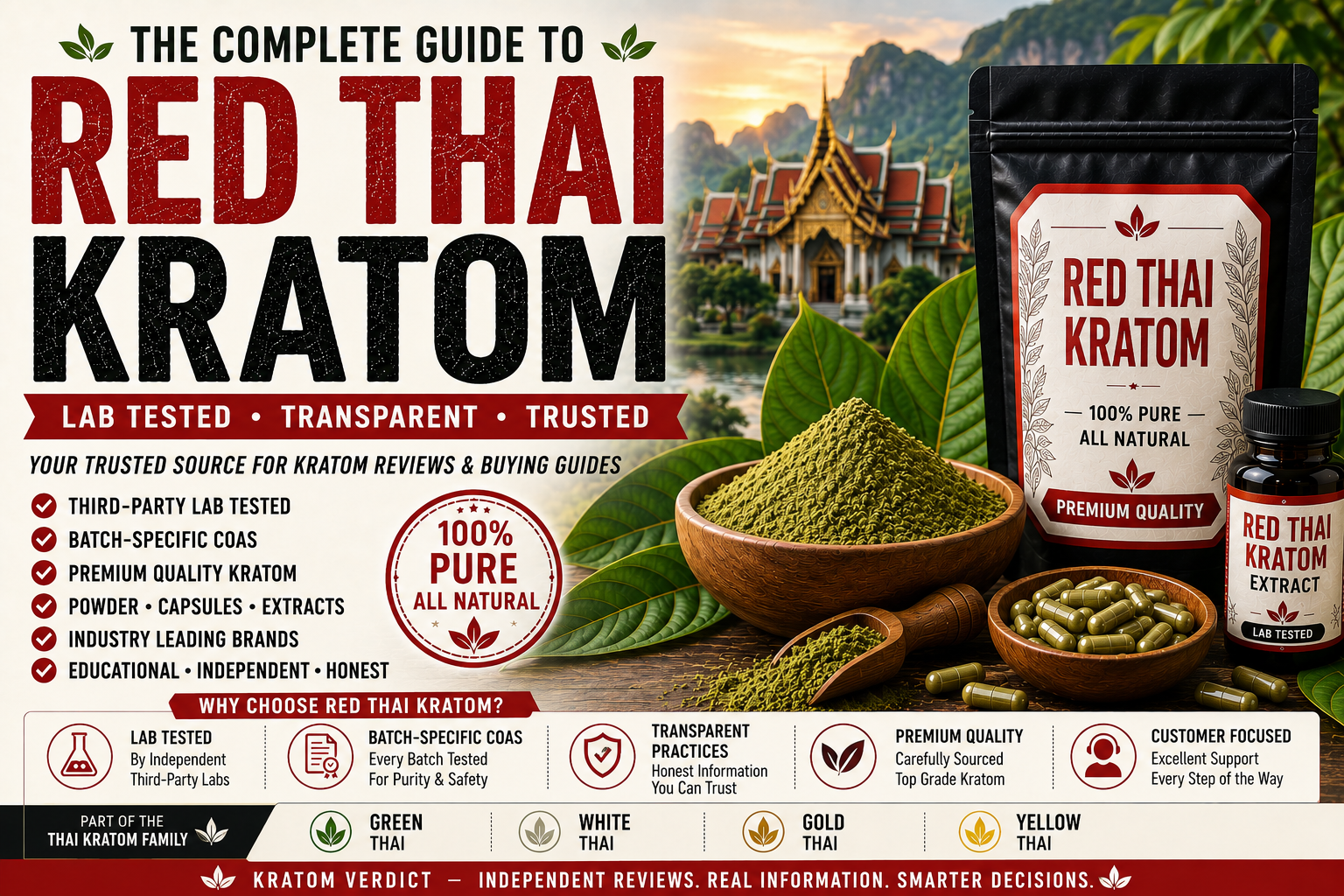 Red Thai Kratom