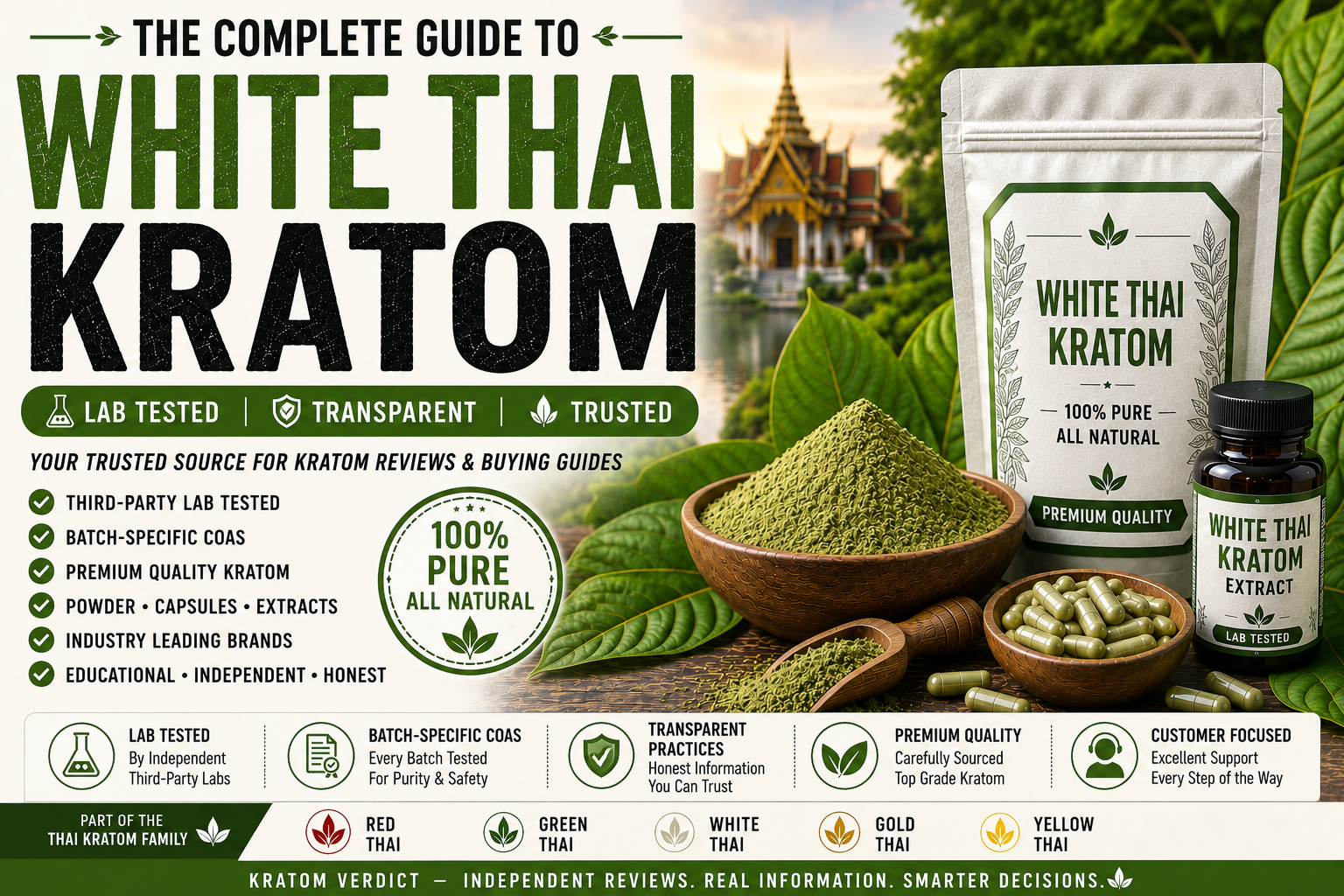 White Thai Kratom
