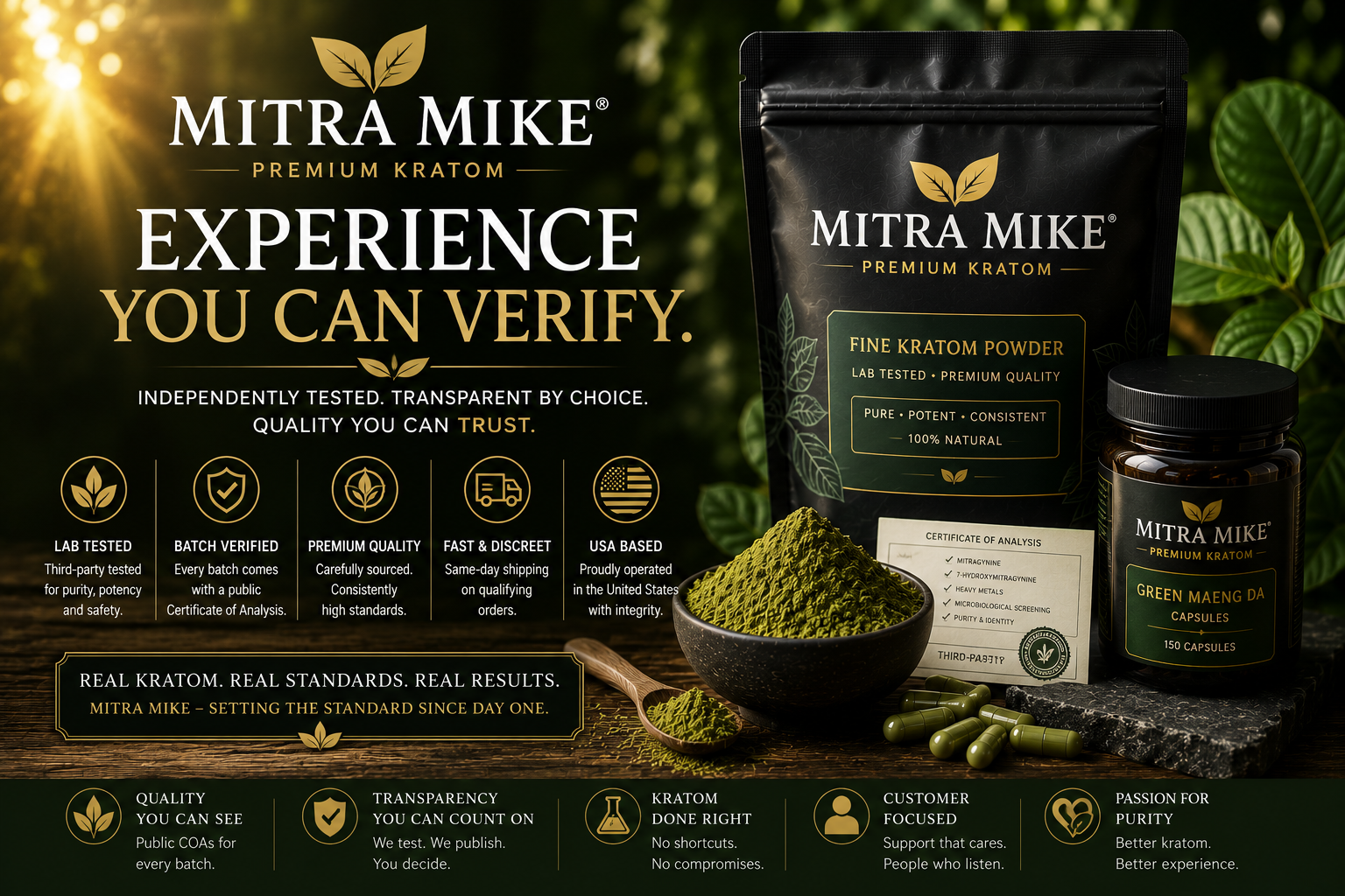 Mitra Mike Review